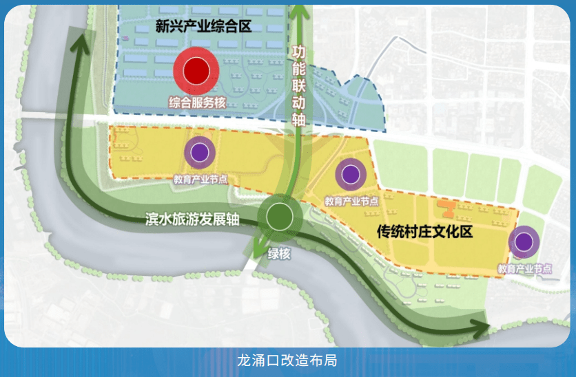 顺德持续发力!容桂2021年拟推多达10宗商住地 涉地超35万方