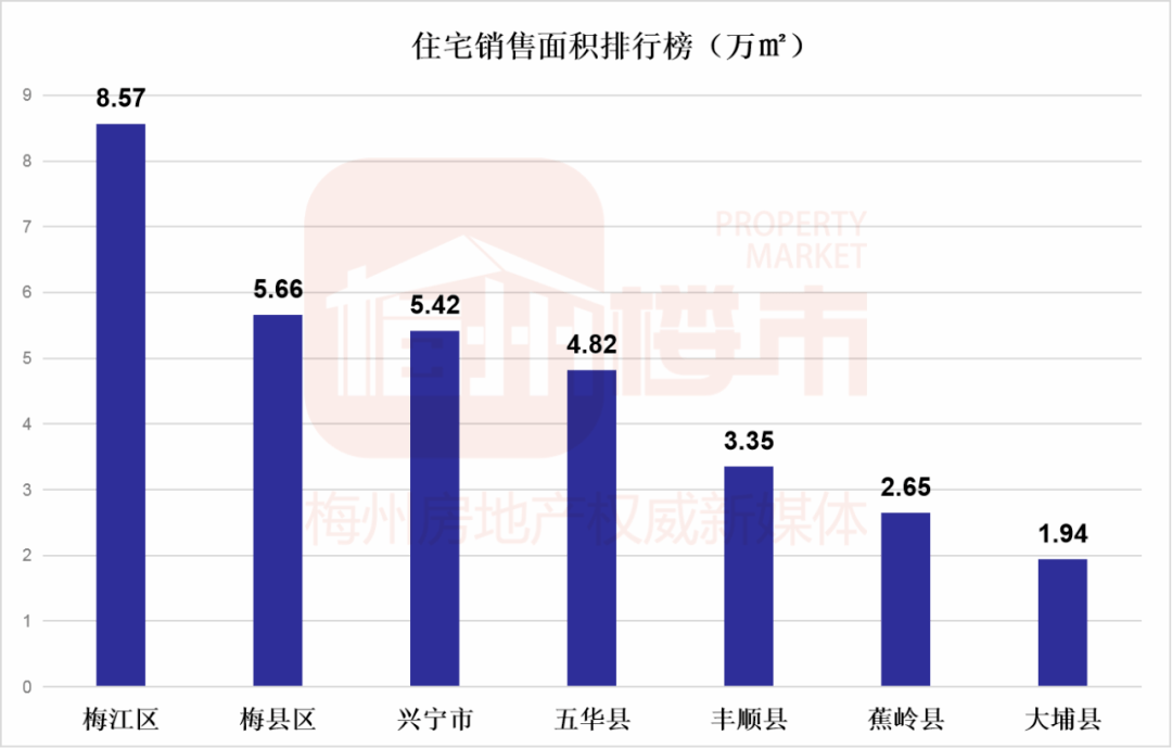 射阳与淮安区gdp_淮安市各区县 淮安区人口最多GDP第一,盱眙县面积最大(3)