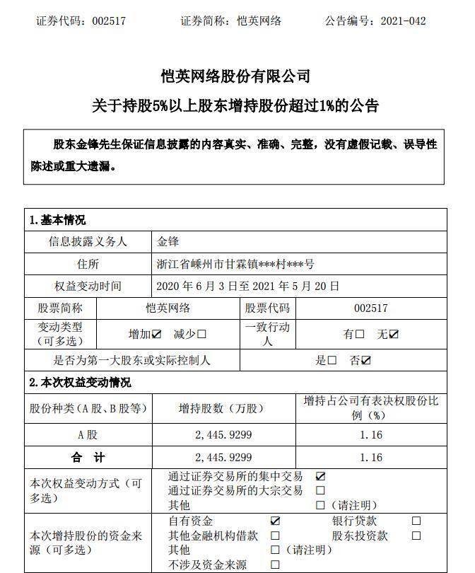 高管增持排行_保利发展获集团和公司高管共同增持销售排名仍然行业第五