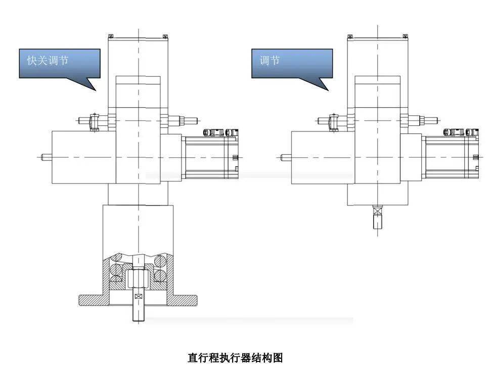 电动执行器拆卸图图片