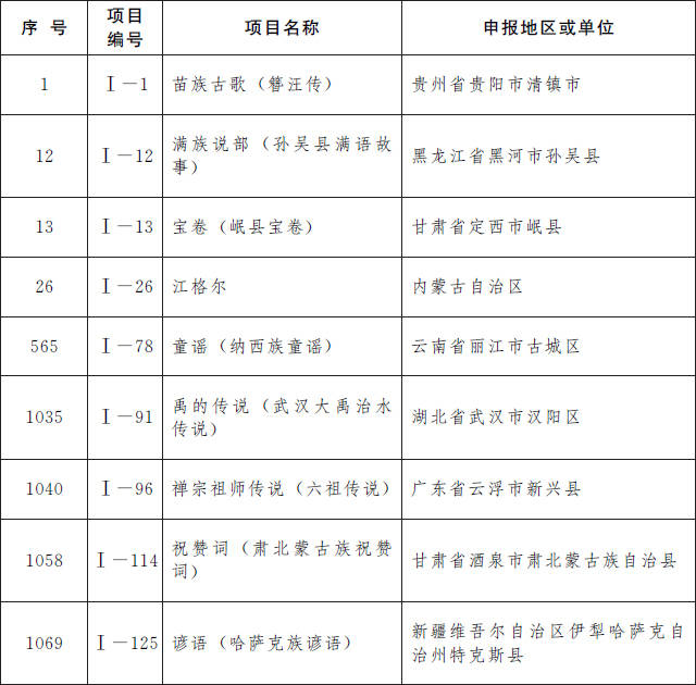 西凉简谱_非人学园西凉图片(3)