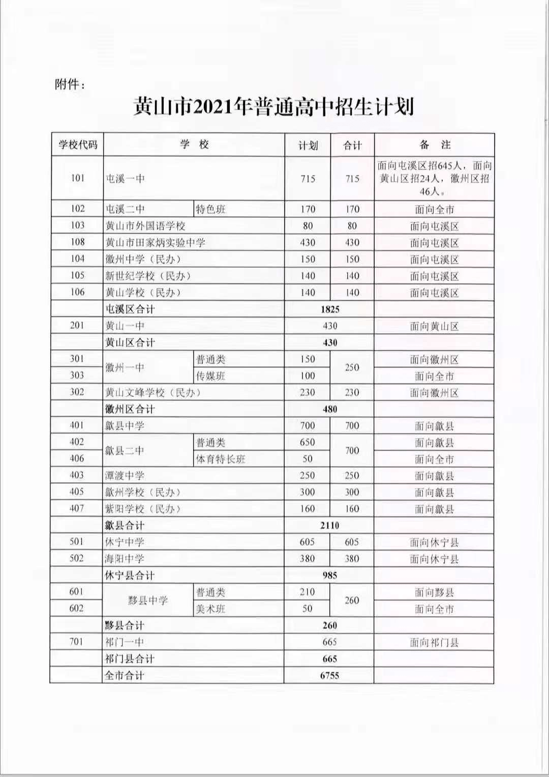 黄山市人口2021_黄山市高考状元2021(3)