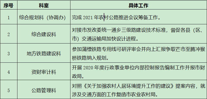 2021保山昌宁gdp_年薪10万 五险一金 保山瑞积中学2021年第一次公开招聘教师(2)