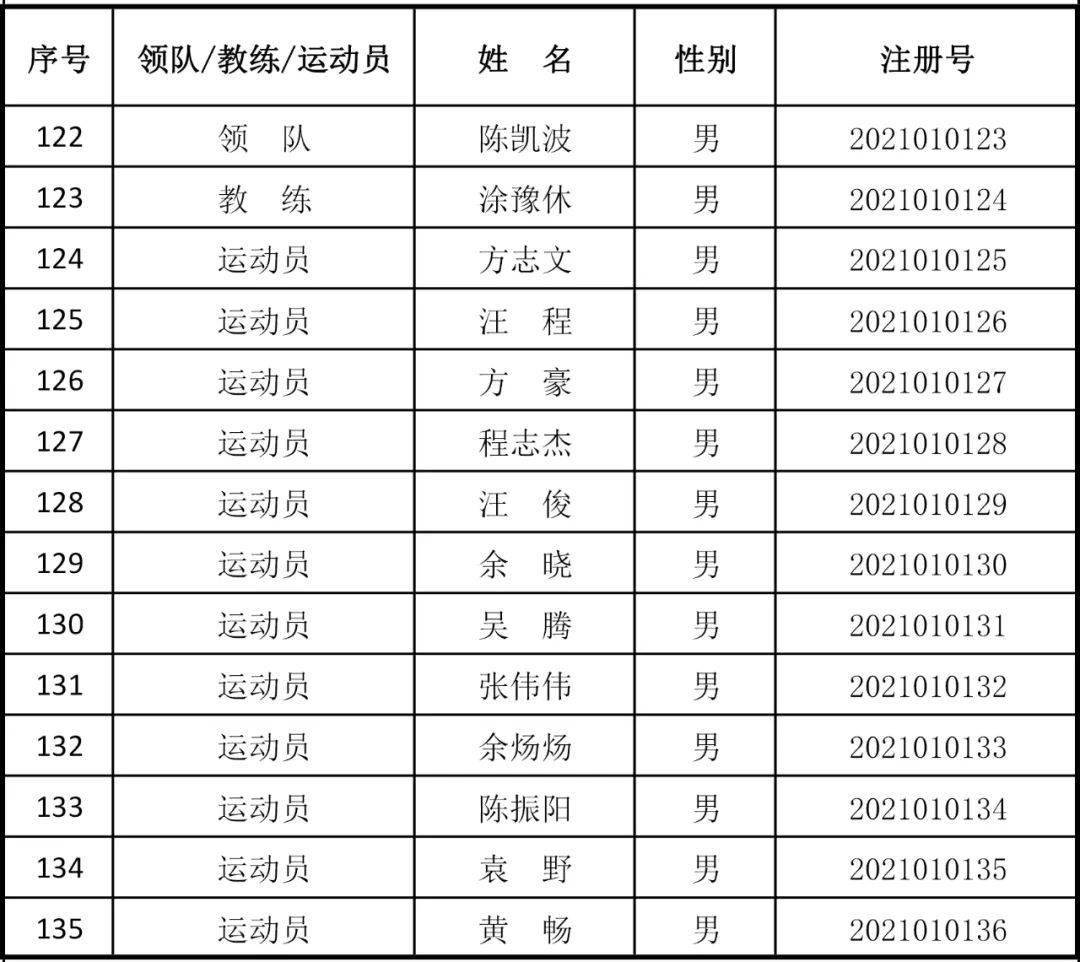 篮球技术统计的魅力与价值