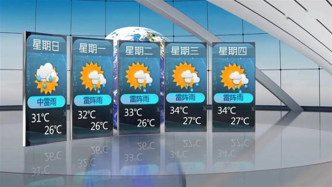 21 06 12未来五天天气预报 防坠器 安全带 安全绳 安全钩 台湾haru高空防护设备销售中心