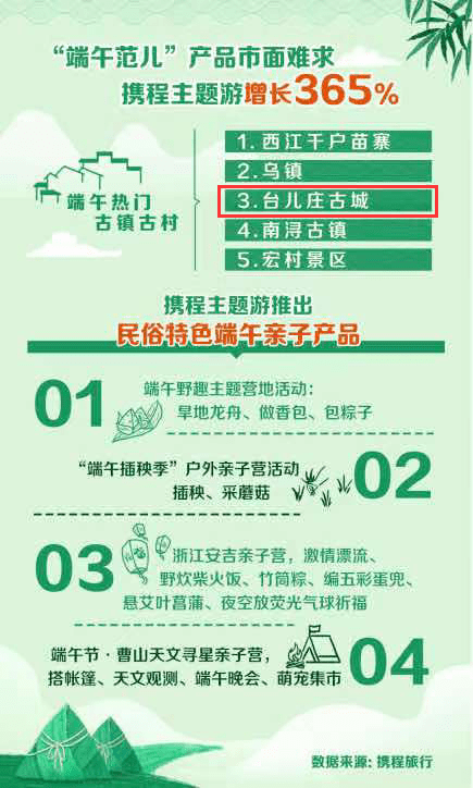 定制旅游排名_手机壳定制图片(3)