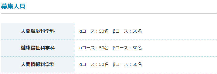 学霸 羽生结弦从早稻田大学毕业被学校官网列为 优秀校友 运动