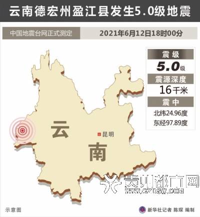 盈江县2021年GDP_盈江县2021年教师考调公告