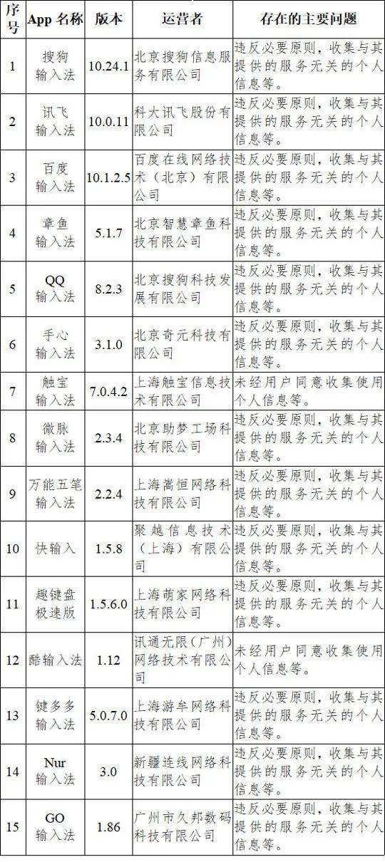 大连人|停电信息|太突然！很多人用的这个下架了