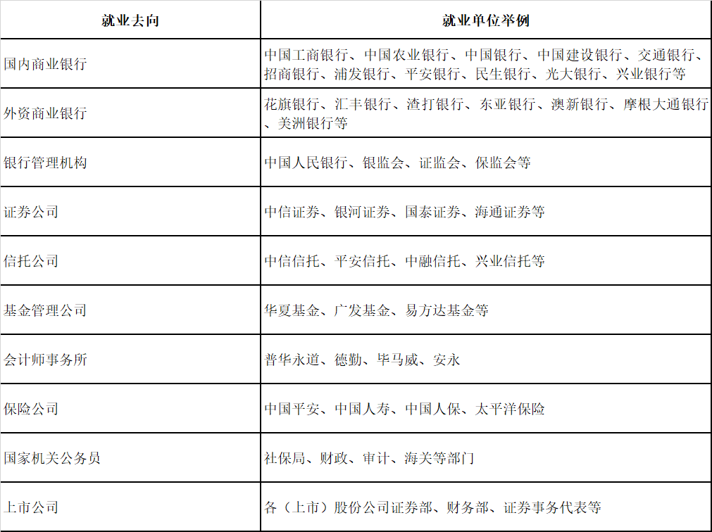 大连瓦房店gdp2021_实时(3)