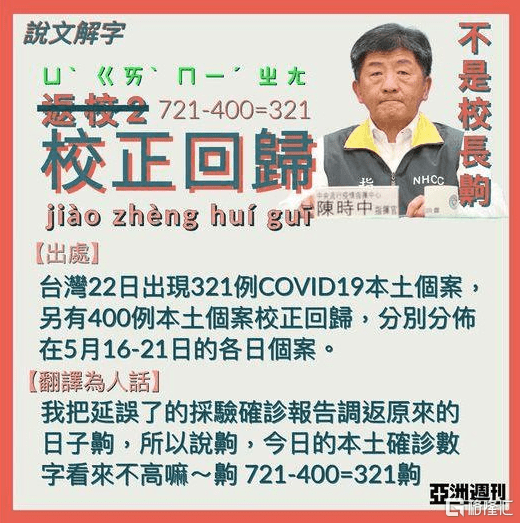 台湾疫情 一地鸡毛 民众