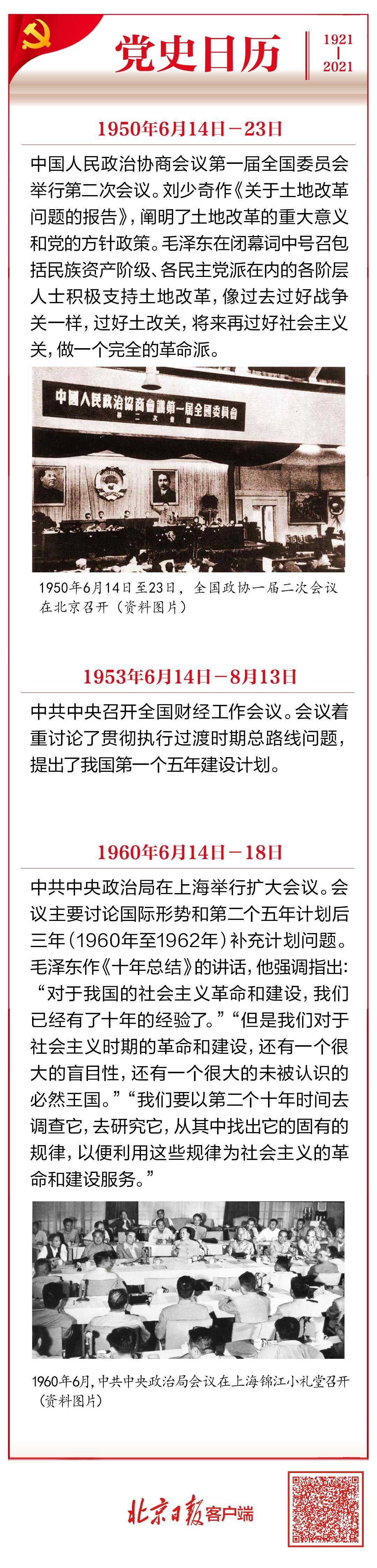 党史日历 6月14日 丨中国人民政治协商会议第一届全国委员会举行第二次会议