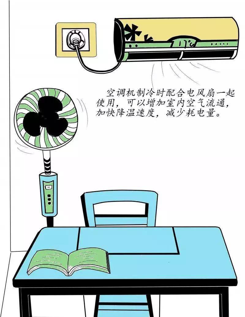 亿博电竞 亿博官网这些低碳环保小妙招你知道吗？(图2)
