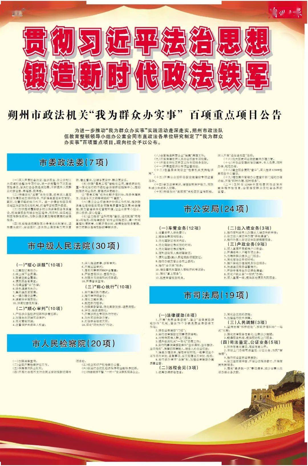 《朔州日报》6月15日版面速览