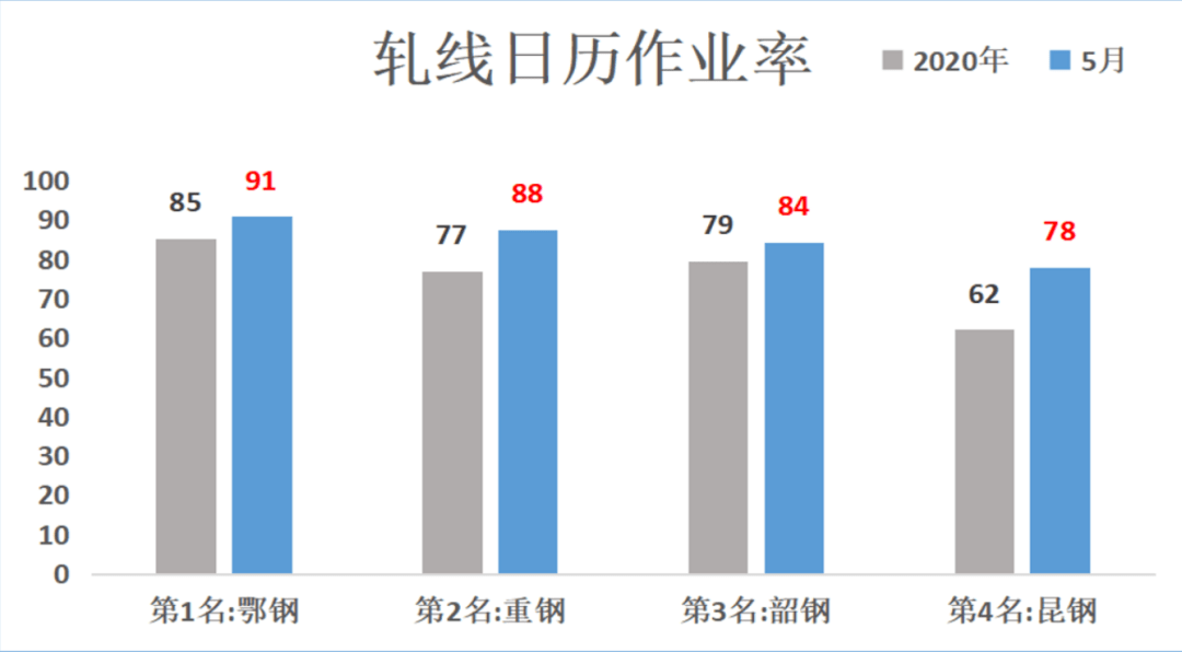 张掖2021年gdp最终结果_居民消费占GDP的比例多年来一直在下降(3)