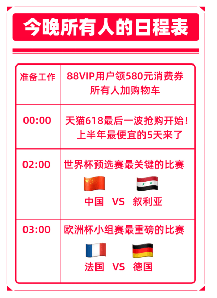 看球|天猫618最后一波开启！今晚0点抢购、2点看球