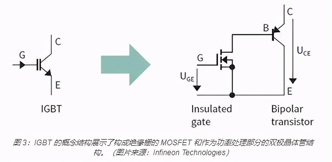 ansys两根管怎么搭接_老师怎么画