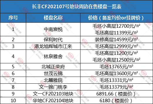 肥东县各镇gdp2021_关于2021年肥东县城和经济开发区小学学区范围划分的通知(3)