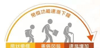 d6d68a0418af4424a46597f93a78d14b.png
