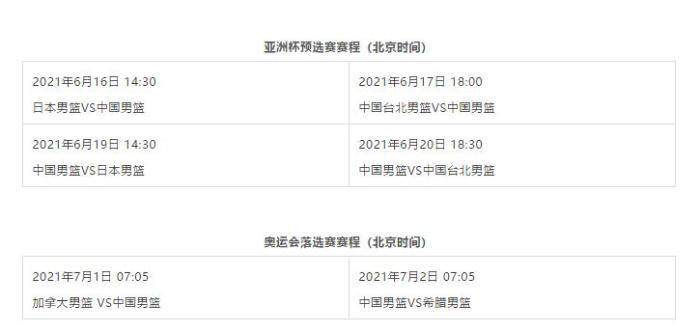 21亚洲杯预选赛 中国男篮战胜日本队迎开门红 中国队