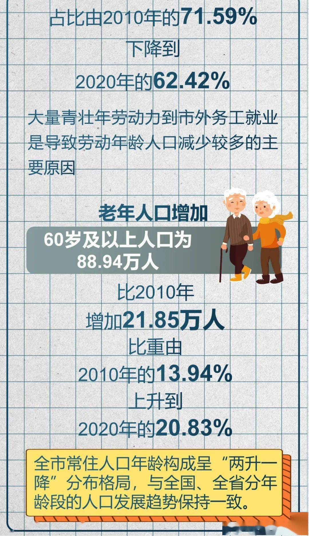 郝姓人口_说好话 办好事 做好人 郝氏文化 出版