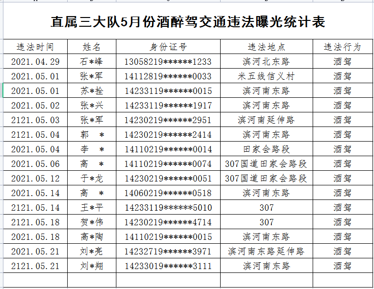 山西吕梁市2021gdp是多少_孝义市GDP竟是吕梁市主城区的五倍