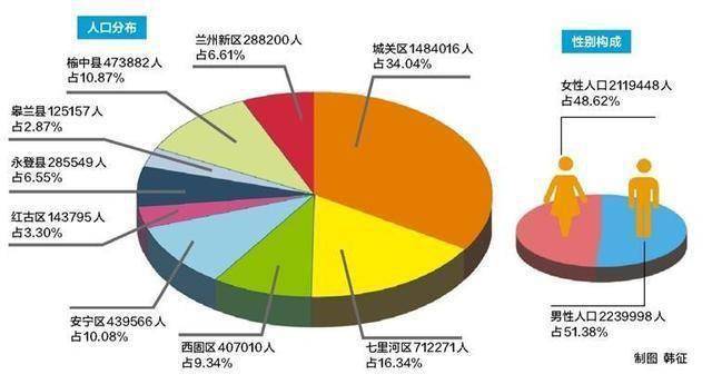 最小国家人口_世界上人口密度最大和最小的国家 欧洲的摩纳哥和亚洲的蒙古国