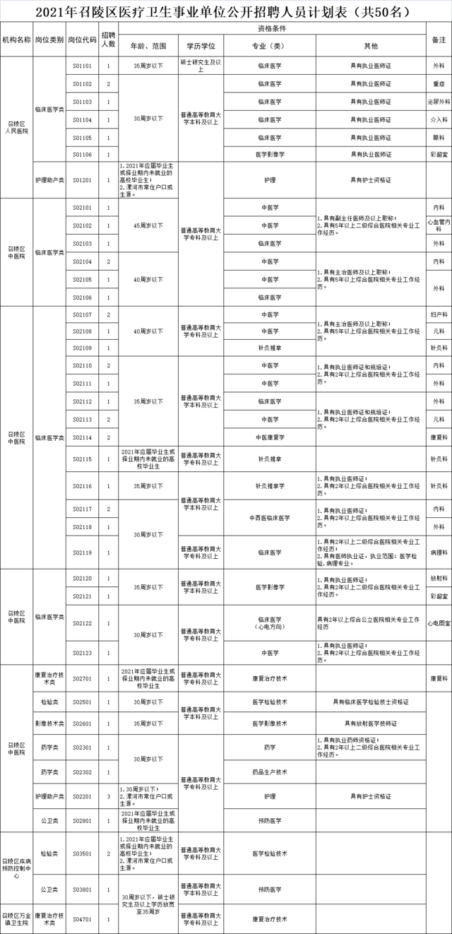 舞阳人口_逆水寒舞阳城药人淳于洋怎么打 逆水寒舞阳城药人淳于洋打法详情介(3)