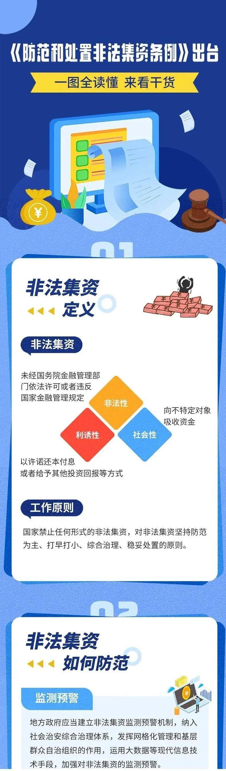 關注泗縣2021年防範非法集資宣傳月開始啦一圖看懂全是乾貨