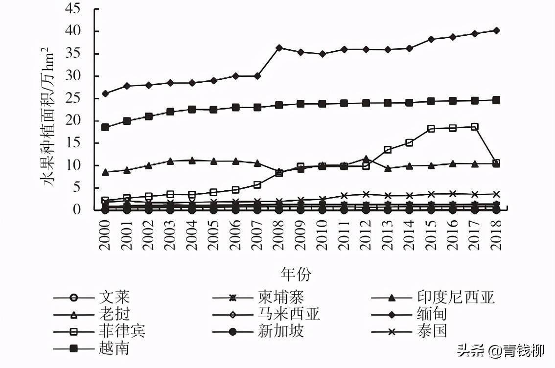 企业发展对gdp影响_基于企业发展与宏观经济发展关系研究的企业发展工商指数构建