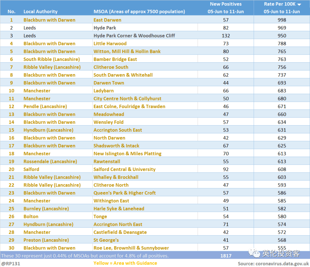 隔离排名_酒店隔离照片(3)