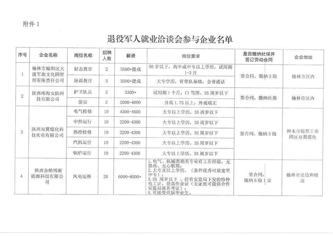 深圳退伍军人招聘(深圳退伍军人招聘会在哪举行)