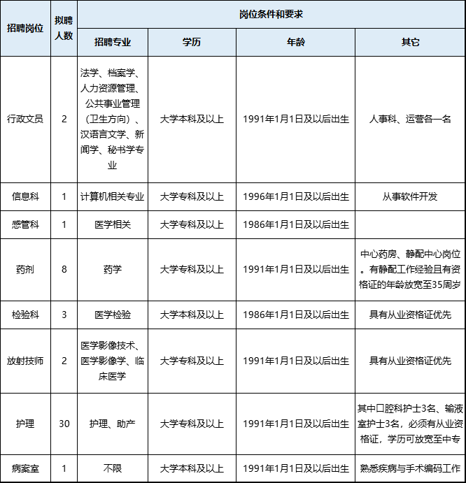 温州人口2021_温州人口热力图