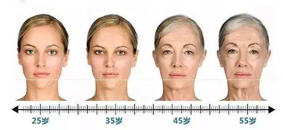 皮肤保湿有多重要 eb8fe6670e3f47d2b5b8715aa5cec10c.jpeg