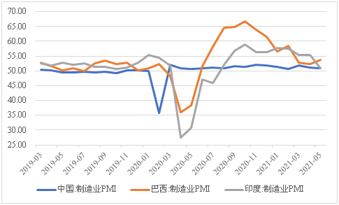 1927年英国国债占GDP比例_美国债飙升,借钱不还钱,川普又要赖账了(3)