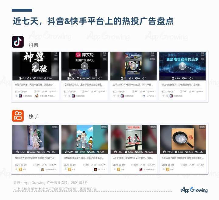 短视频广告代投
