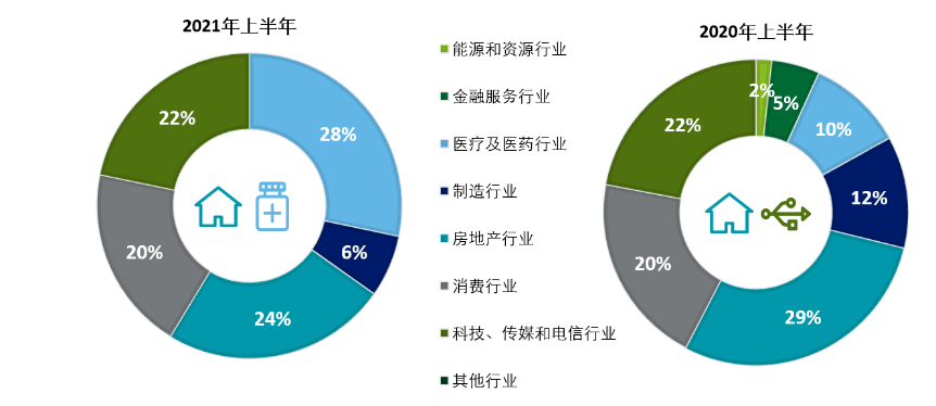 德勤谈中国gdp_图表 2011年中国GDP最终核实数增加222亿元