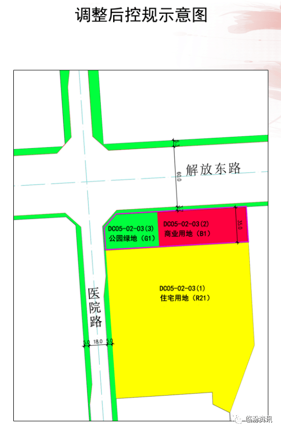 临汾新东城未来规划图图片