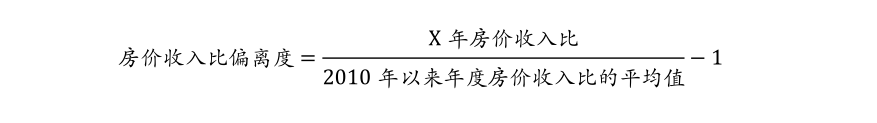 9博体育全国50个大中城市哪里的房价泡沫大？栋察楼市早报（618）(图5)