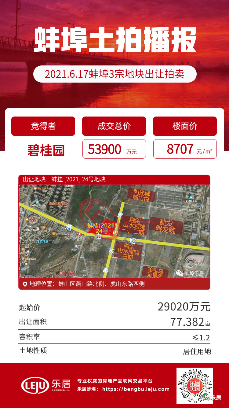 楼盘连夜涨价,封盘暂停销售!蚌埠楼市“涨”声一片_地块