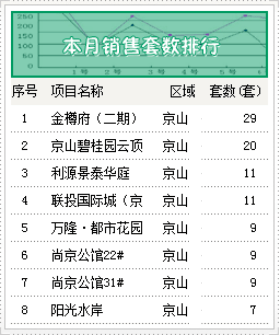 京山市2021年gdp是多少_18省份公布一季度GDP增速 这6个省市跑赢全国,湖北暂列第一(3)