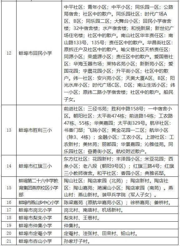 首师大附中一分校_石家庄师大实验附中_首师附中通州分校