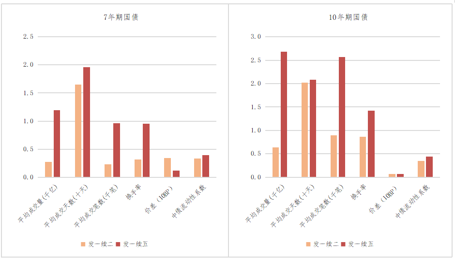 主成分我国gdp的影响因素_成分我国论文,基于主成分法的我国通货膨胀影响因素有关论文范文参考(2)