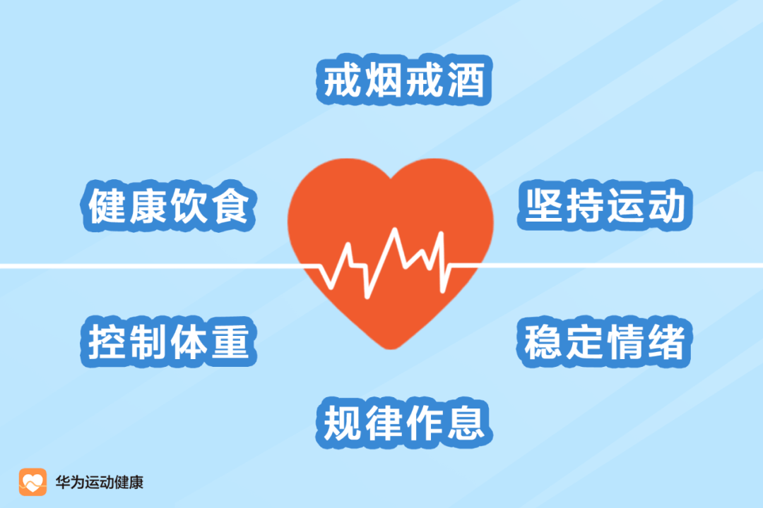 我们普通人日常应该如何健康保养心脏,找到自己的"护心符"呢?