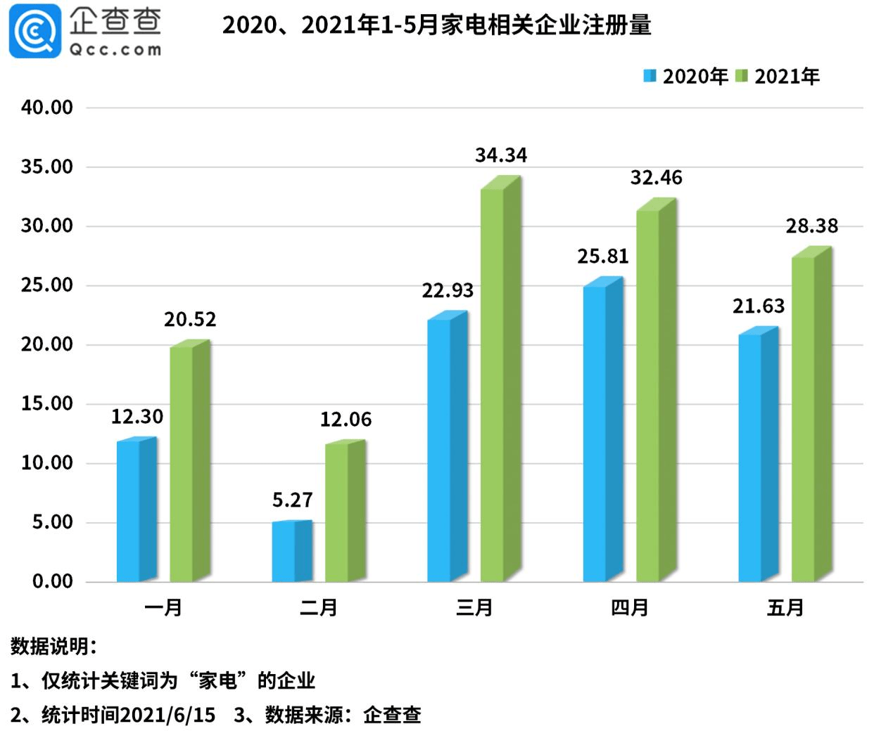 数据的最小单位是数据元素吗 b670a564e73a4025916e0ce27e305d7b.png
