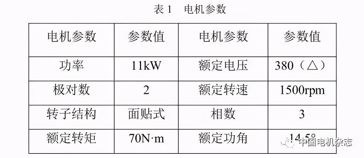 退磁机设备参数_退磁机作业指导书 退磁机装备
参数_退磁机作业引导
书（退磁机工作原理） 网络资讯