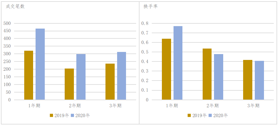 主成分我国gdp的影响因素_成分我国论文,基于主成分法的我国通货膨胀影响因素有关论文范文参考(2)