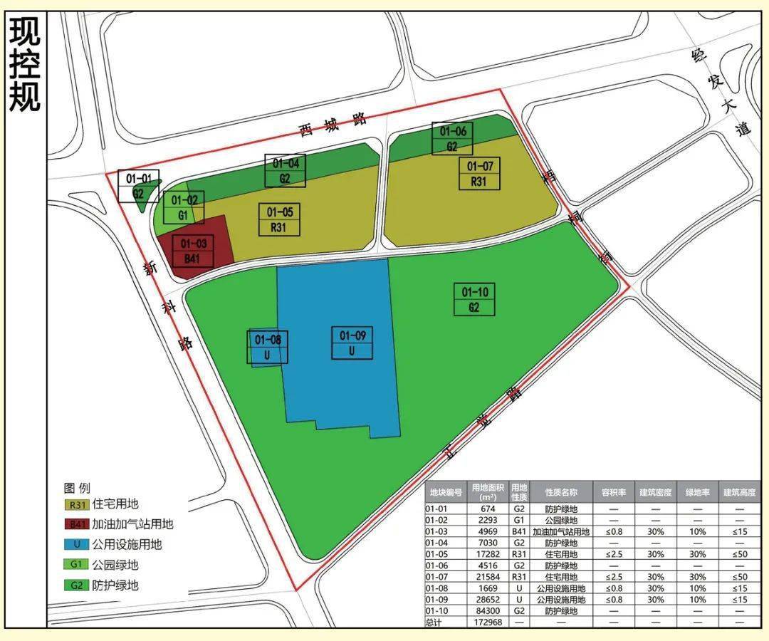 涉及北苑,稠江……义乌新一波规划公示
