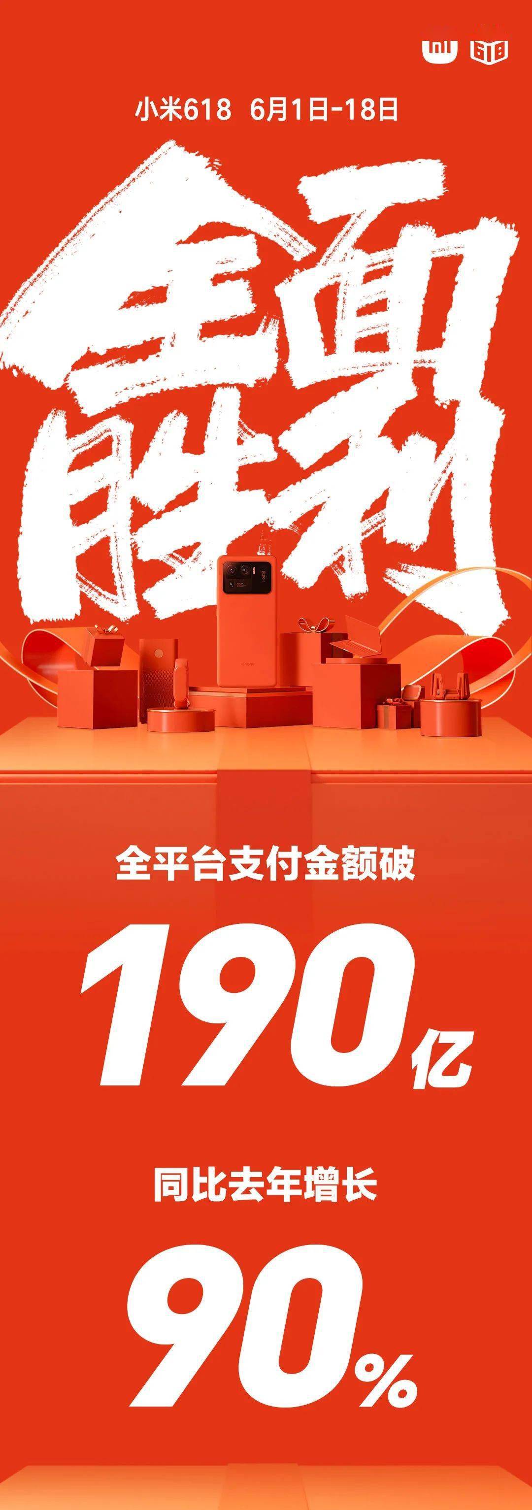 190亿小米618终极战报来啦