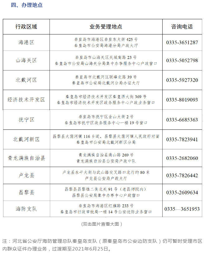 滦州市人口与gdp_从经济与人口的关系角度看上海楼市潜力(2)